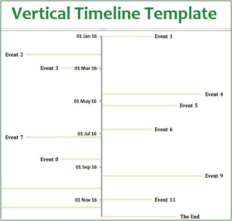 Vertical Timeline Free Template Printable Templates