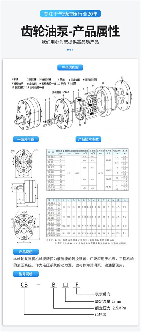 齿轮泵cb B6 B4 B10 B2 5 B16 B20 25 B32f锯床y车床液压输油泵th 阿里巴巴