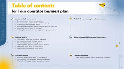 Tour Operator Business Plan Powerpoint Presentation Slides Ppt Presentation