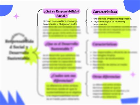 SOLUTION Cuadro Sinoptico Sobre La Responsabilidad Social Y Desarrollo