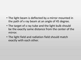 Beam Restriction Technique And Devices Pptx