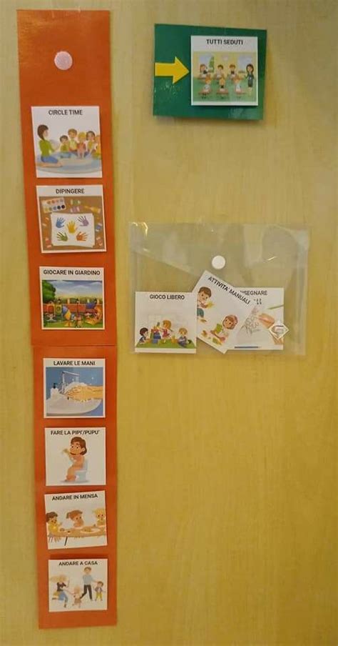 Autism Activities Autism Resources Speech Therapy Activities