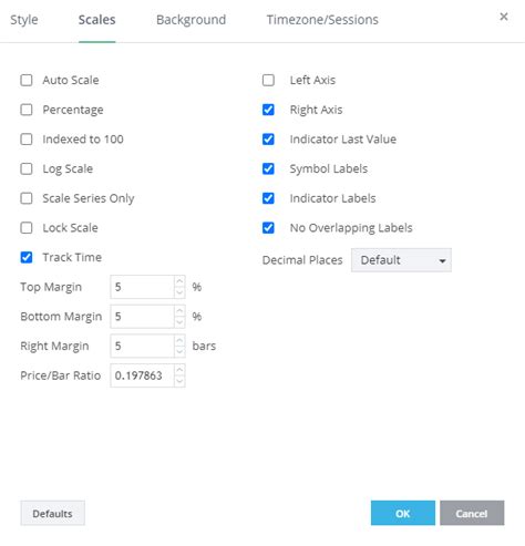 Zerodha Kite Trading View Chart - Zerodha - Trading Q&A by Zerodha ...