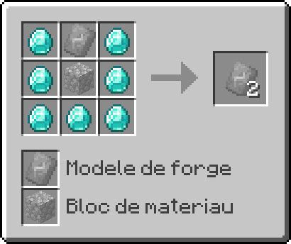 Modèles de forge Minecraft Minecraft France