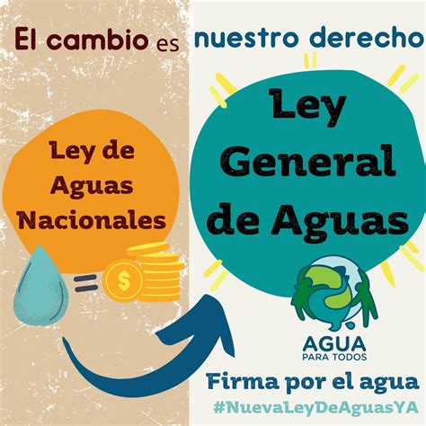 Nueva Ley De Aguas Ya