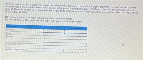 Solved Varto Company Has 7 400 Units Of Its Product In Chegg