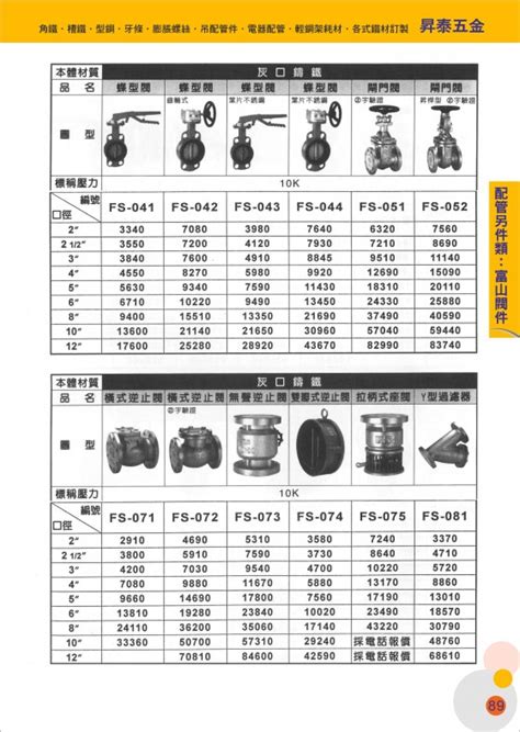 昇泰五金有限公司