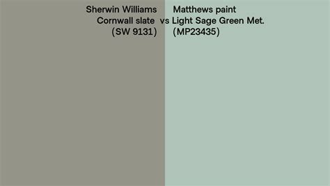 Sherwin Williams Cornwall Slate SW 9131 Vs Matthews Paint Light Sage