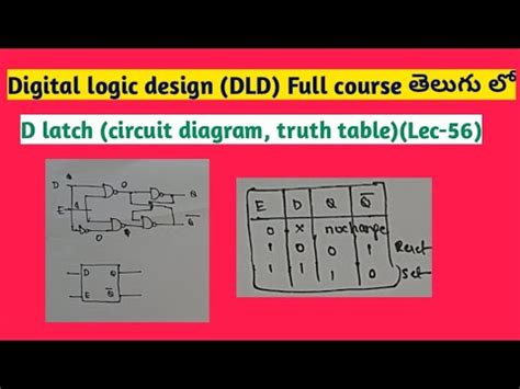 D Latch Circuit Diagram And Truth Table YouTube