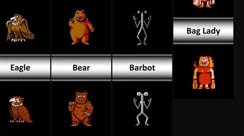 Comparison Earthbound Zero Enemies Sprites Youtube