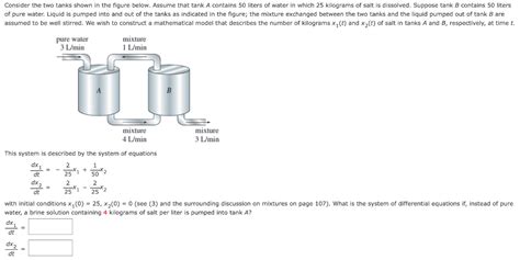 Solved Consider The Two Tanks Shown In The Figure Below Chegg