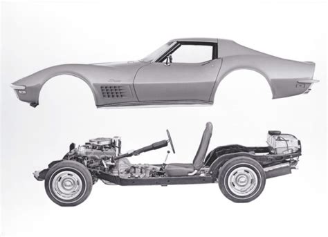 Corvette Chassis History