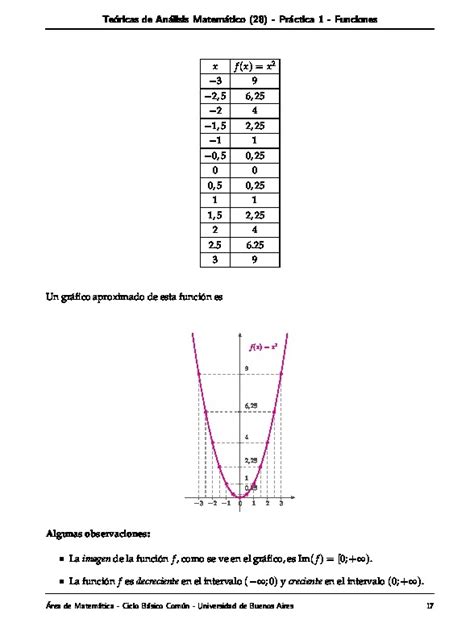 Curso Fisica C Universitaria Ma Vi Hs Cuatr Tema