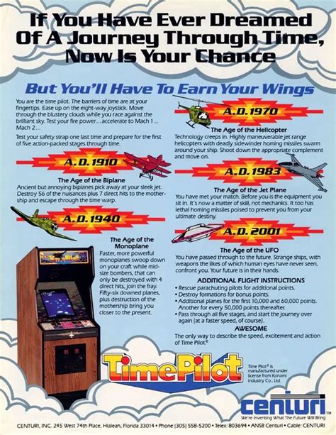 Time Pilot Arcade Guide - Retro Gamer Daz - Retro Gaming, Classic Video Games & Nostalgia