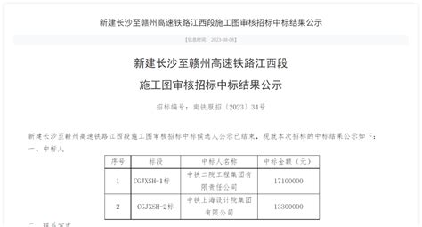 湖南设3站！长赣高铁全线有望年底开工！长沙赣州江西省