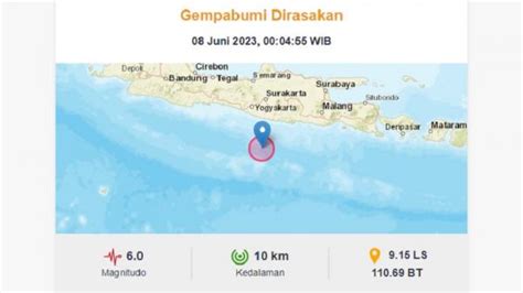 Gempa Pacitan M 6 0 Terasa Hingga Diy Begini Penjelasan Bmkg