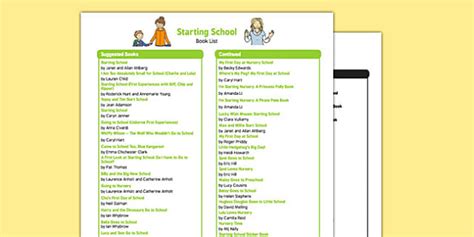 Starting School Books List First Day Of School Resources