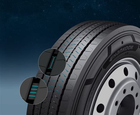 E Smart City AU56 Smart Hankook Tire Deutschland