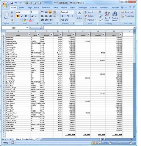 Excel Pivot Table Cheat Sheet Pdf Peakbxe