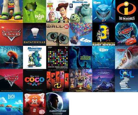 Pixar Soundtrack Collection by GeoNonnyJenny on DeviantArt