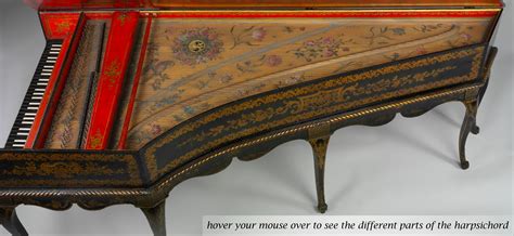 The Harpsichord – Materials & Their Makers