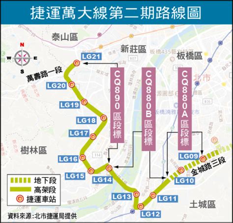 捷運萬大線2期地下段簽約 最快3月開工 新北市 自由時報電子報