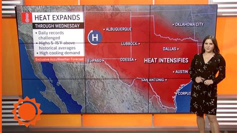 Record Breaking Heat Wave Continues More Than 70 Million Americans Under Heat Alerts