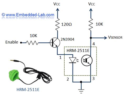 Finger heart rate sensor - Mikroelectron MikroElectron is an online electronics store in Amman