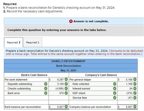 Solved Problem A Algo Prepare The Bank Reconciliation Chegg