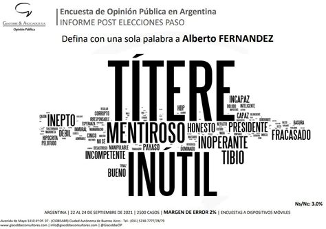 Encuesta De Opini N P Blica Defina Con Una Sola Palabra A Alberto