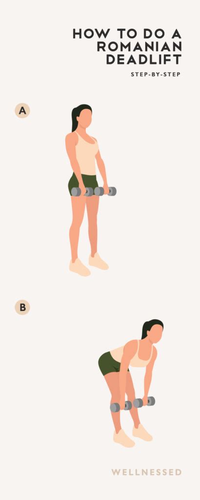 How to Do a Romanian Deadlift | Illustrated Exercise Guide