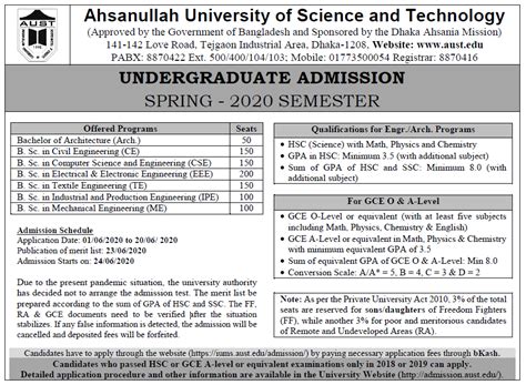 Ahsanullah University of Science and Technology