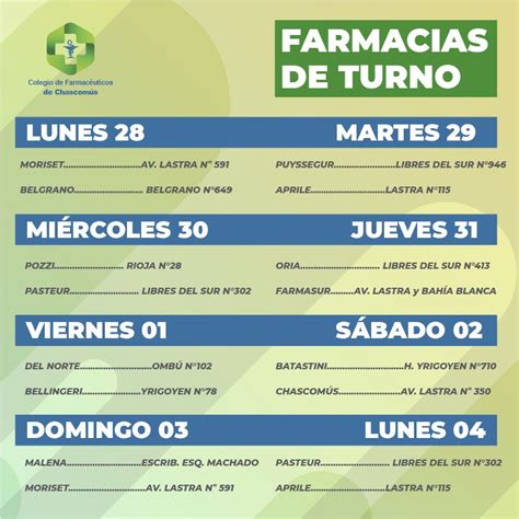 Colegio Farmaceutico On Twitter Farmacias De Turno En Chascom S