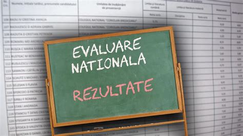 Rezultate Evaluarea Nationala 2023 Dupa Contestatii Cand Se Afiseaza