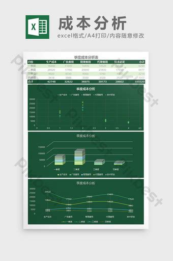 產品成本結構分析表excel模板 Xls Excel模板範本素材免費下載 Pikbest