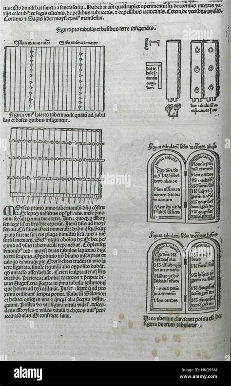 Ten Commandments Tablets Fotos Und Bildmaterial In Hoher Aufl Sung