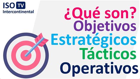 ¿qué Son Los Objetivos Estratégicos Tácticos Y Operativos Youtube