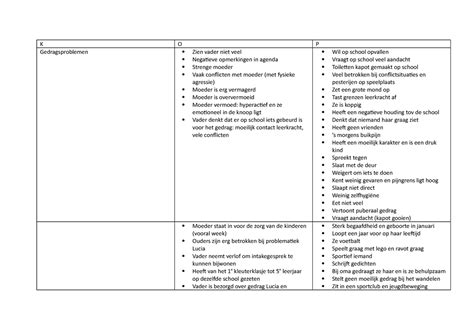 Kop Mdel Lucia K Gedragsproblemen O P Zien Vader Niet Veel Negatieve