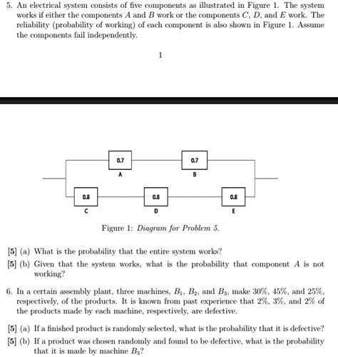 An Electrical System Consists Of Five Components As Illustrated In