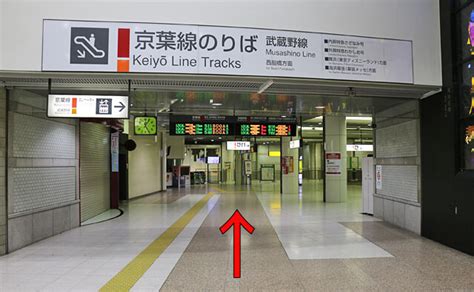 東京駅山手線から京葉線の乗り換えは何分何秒最短の行き方は