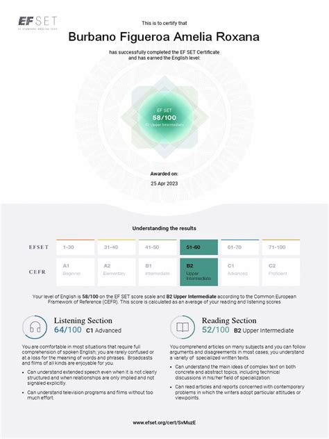 Ef Set Certificate Pdf