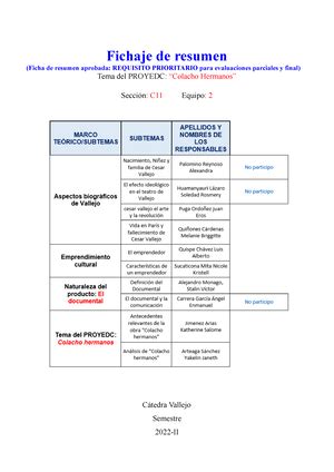 Fciha De Aplicaci N Grupo Ficha De Aplicaci N Del Estudiante