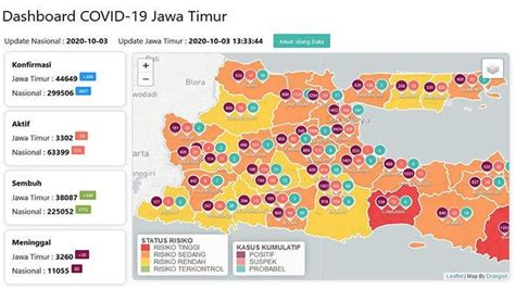 Update Virus Corona Di Surabaya Dan 4 Zona Merah Jatim 3 Oktober 2020