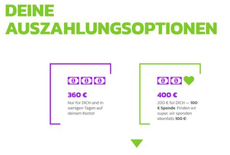 🔥 375€ Sofort Thg Prämie Für Dein Elektroauto Mit Juicify