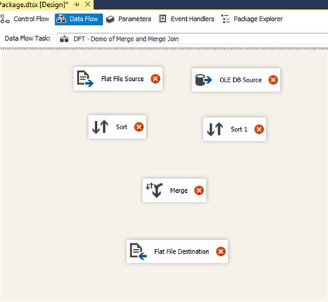 Ssis Merge And Merge Join With Example Step By Step Learn Msbi Tutorials