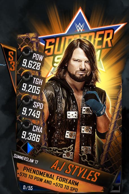 Complete Details On Wwe Supercard Season Update Available Now