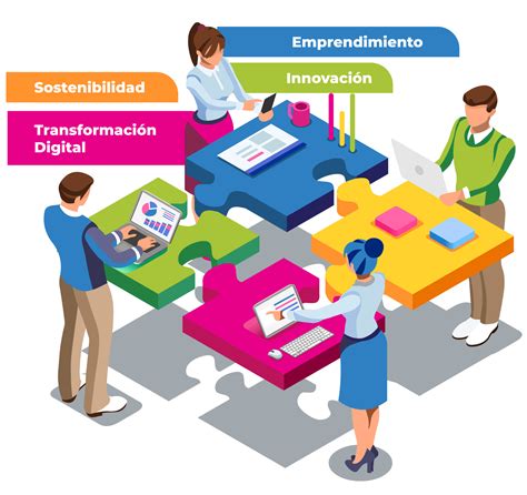 Las Trabas Del Empredimiento En El Ecuador Mind Map