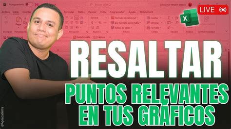 Como resaltar los puntos más relevantes de un gráfico YouTube