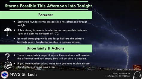 Strong To Severe Storms Possible This Afternoon Vandalia Radio