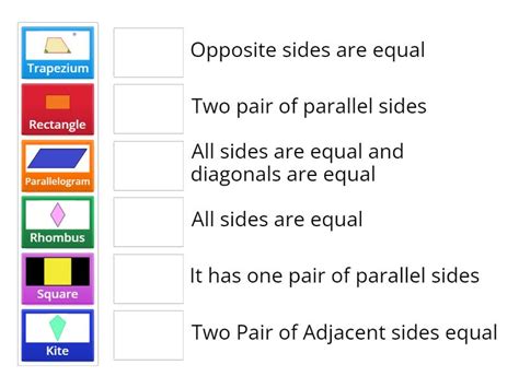 Types of quadrilaterals - Match up